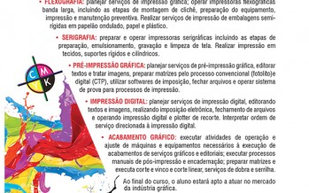 01 a 30 de Abril – Inscrição: Cursos em Aprendizagem Industrial Gráfica