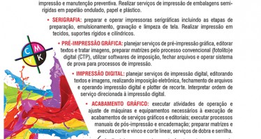 01 a 30 de Abril – Inscrição: Cursos em Aprendizagem Industrial Gráfica