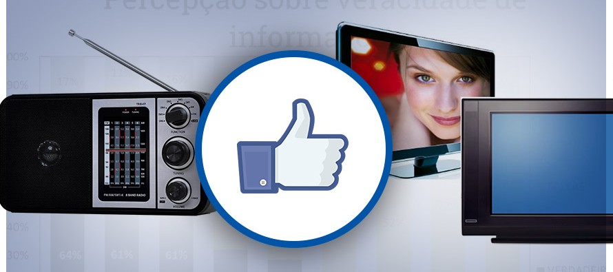 Pesquisa comprova que o Rádio e a TV são os veículos de comunicação mais confiáveis