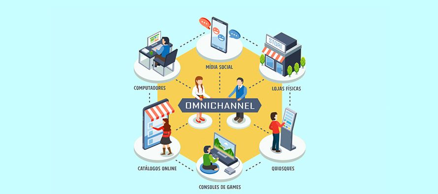 OMNICHANNEL É A ESTRATÉGIA CHAVE PARA SUCESSO DO E-COMMERCE ATUAL