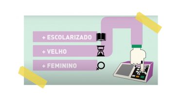 ELEITORADO MAIS VELHO, ESCOLARIZADO E FEMININO DEFINIRÁ FUTURO DAS CIDADES EM MG