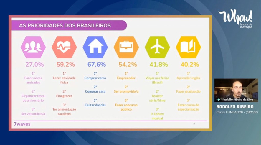 IMAGEM-2-AS-TENDENCIAS-DE-COMPORTAMENTO-E-CONSUMO-DOS-BRASILEIROS-PARA-2021