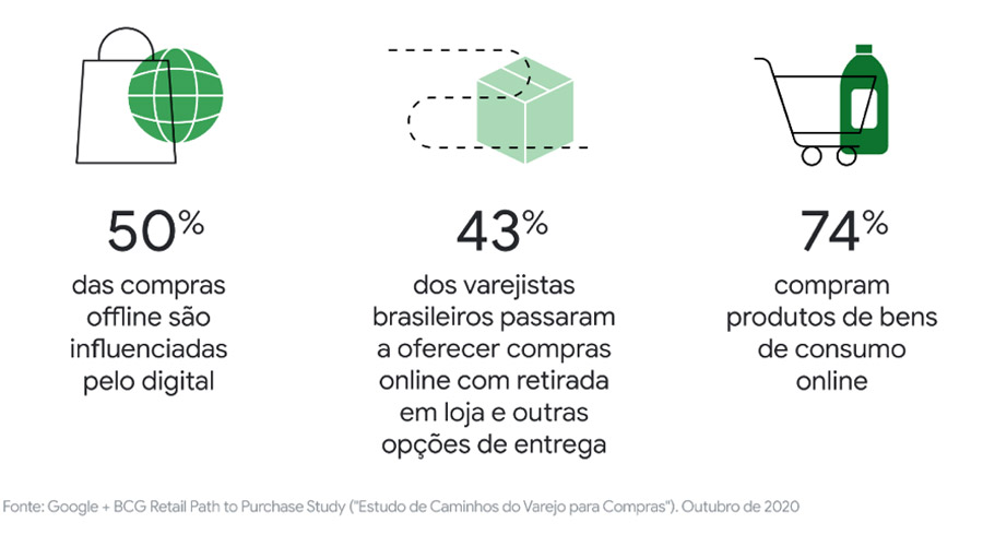 imagem-2-POR-QUE-DESENVOLVER-NOVAS-HABILIDADES-É-ESSENCIAL-PARA-RENOVAÇÃO-DAS-AGÊNCIAS