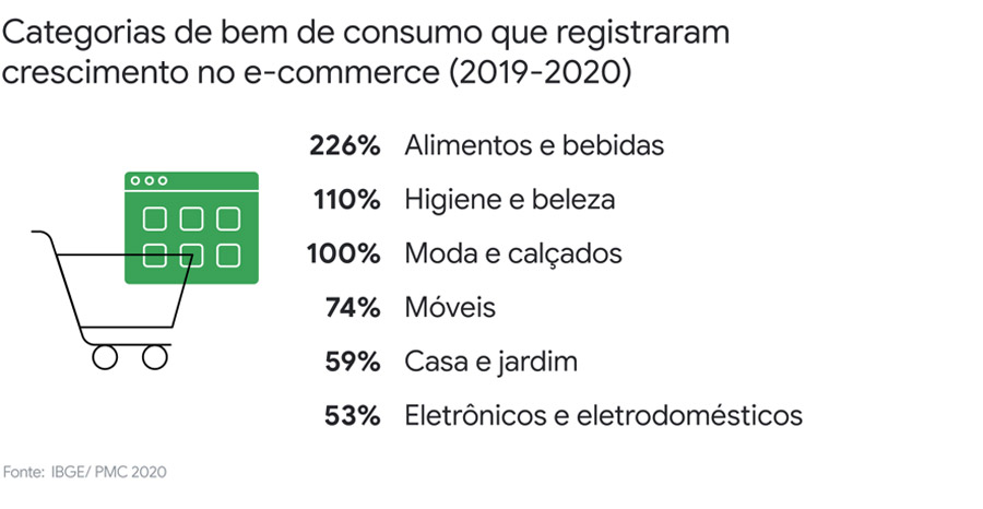 imagem-3-POR-QUE-DESENVOLVER-NOVAS-HABILIDADES-É-ESSENCIAL-PARA-RENOVAÇÃO-DAS-AGÊNCIAS