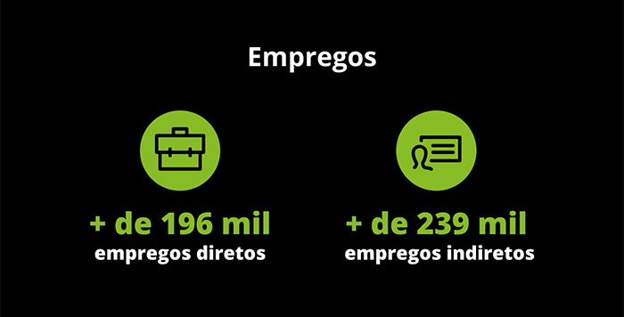 Valor-publicidade-brasil-cenp-info-PT-imagem_03