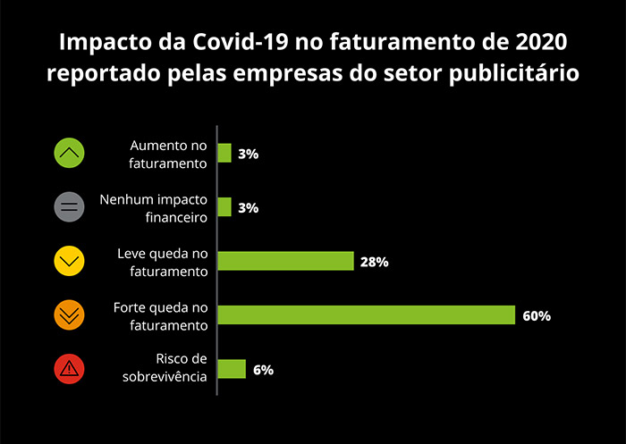 Valor-publicidade-brasil-cenp-info-PT-imagem_04